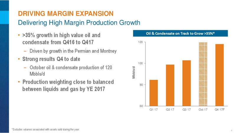 3Q 2017 Results Conference Call – Encana Corp – slide 4