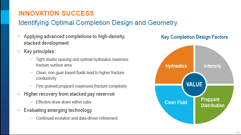 November 2017 Investor Presentation – Encana Corp – slide 16