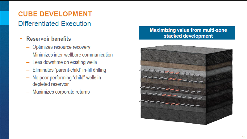 November 2017 Investor Presentation – Encana Corp – slide 19