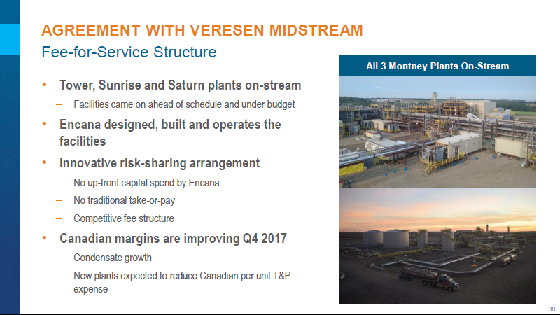 November 2017 Investor Presentation – Encana Corp – slide 39