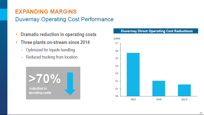 November 2017 Investor Presentation – Encana Corp – slide 56
