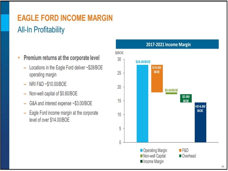 December 2016 Investor Presentation – Encana Corp – slide 37