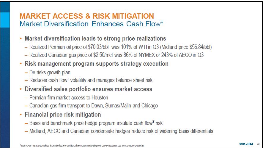 December 2018 Corporate Presentation – Encana Corp – slide 23