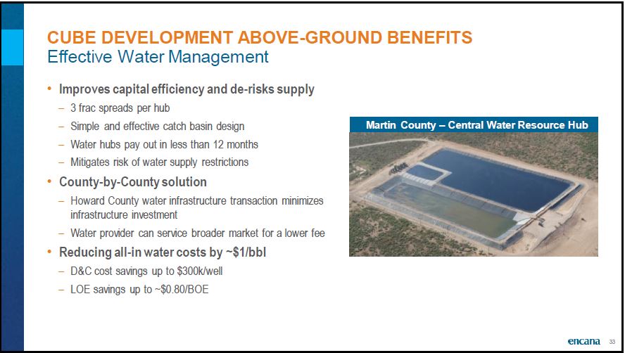 December 2018 Corporate Presentation – Encana Corp – slide 34