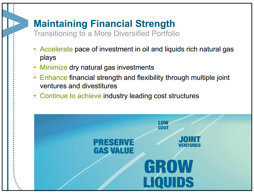 January 2013 Investor Presentation – Encana Corp – slide 2