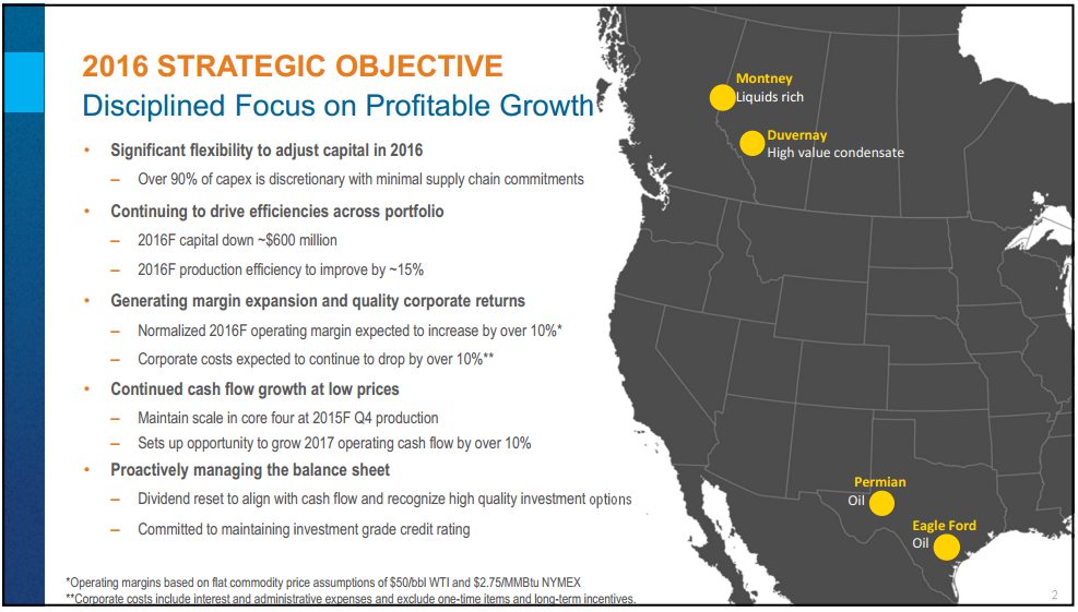 Encana January 2016 Presentation – Encana Corp – slide 2