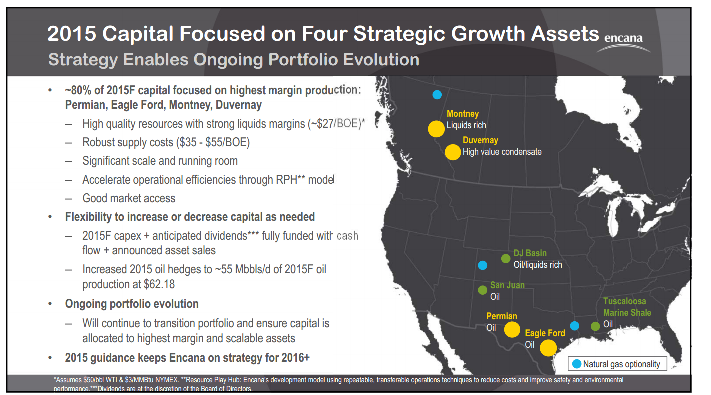 February 2015 Investor Presentation – Encana Corp – slide 5