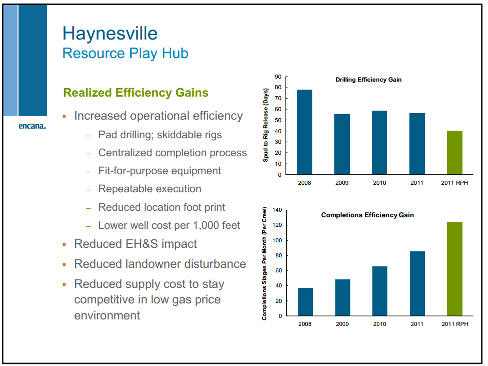 Credit Suisse Energy Summit – Encana Corp – slide 47