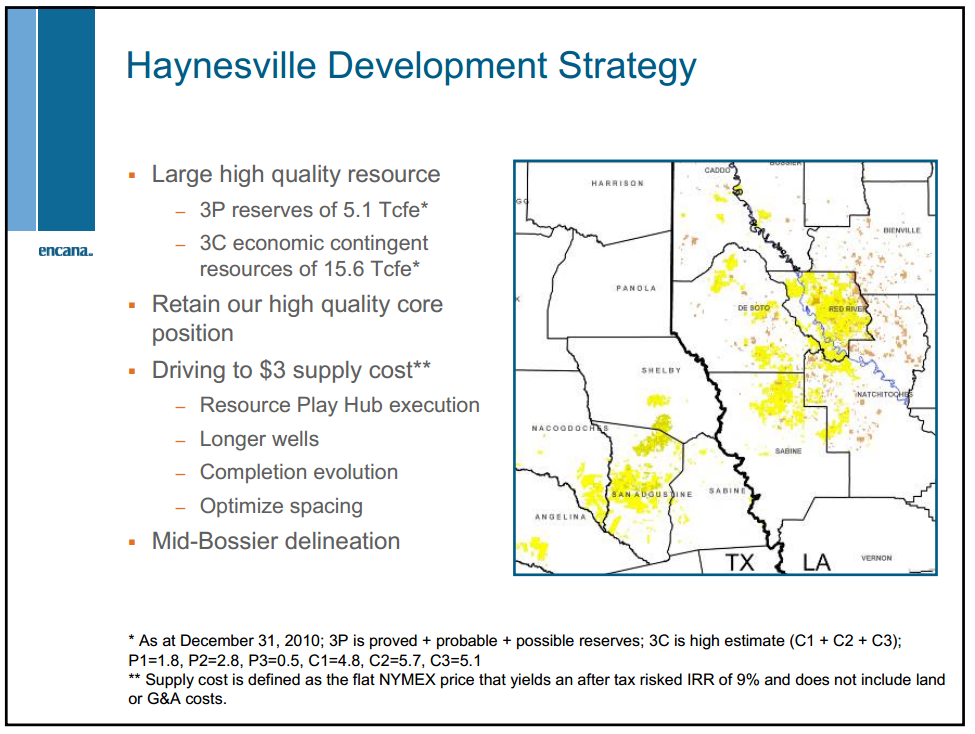 Credit Suisse Energy Summit – Encana Corp – slide 49