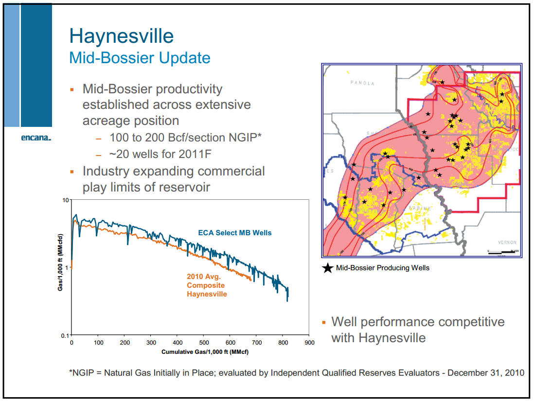 Credit Suisse Energy Summit – Encana Corp – slide 56