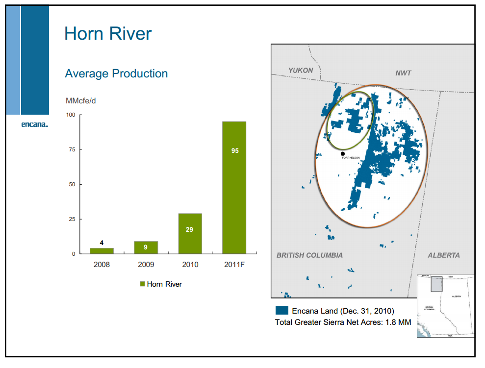 Credit Suisse Energy Summit – Encana Corp – slide 65