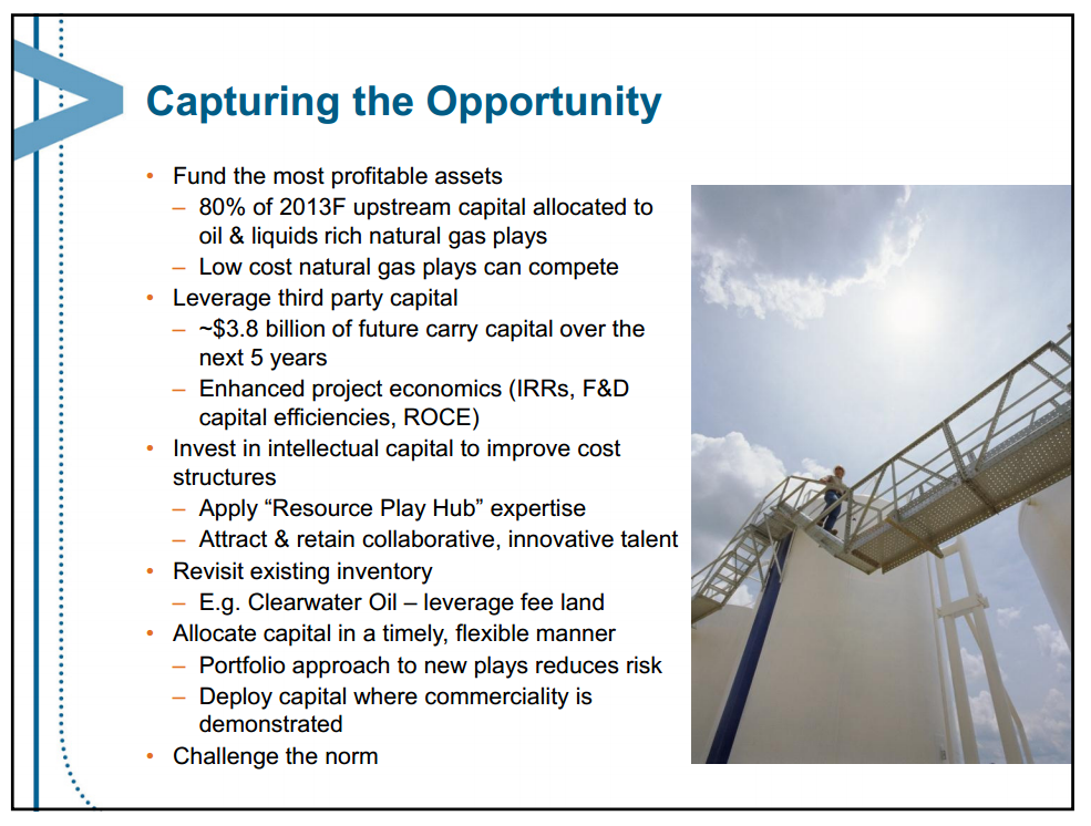 February 2013 Investor Presentation – Encana Corp – slide 8