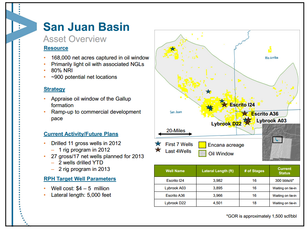 February 2013 Investor Presentation – Encana Corp – slide 46