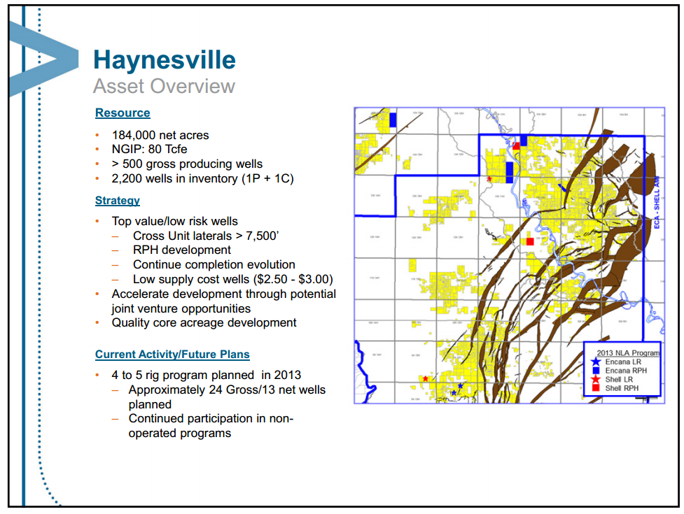 February 2013 Investor Presentation – Encana Corp – slide 51