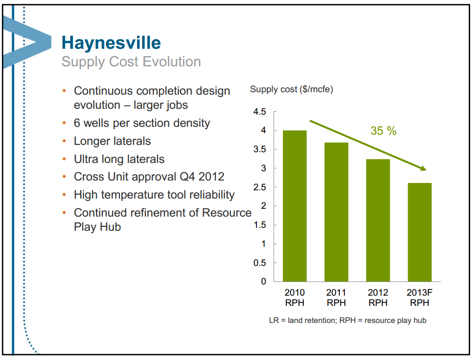 February 2013 Investor Presentation – Encana Corp – slide 52
