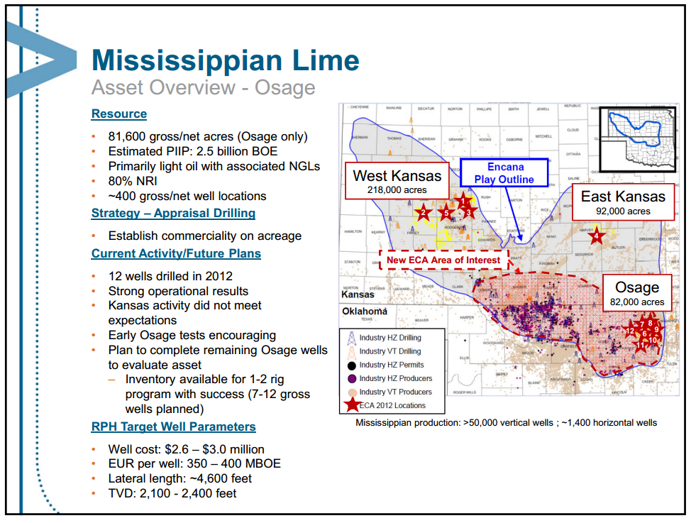 February 2013 Investor Presentation – Encana Corp – slide 55