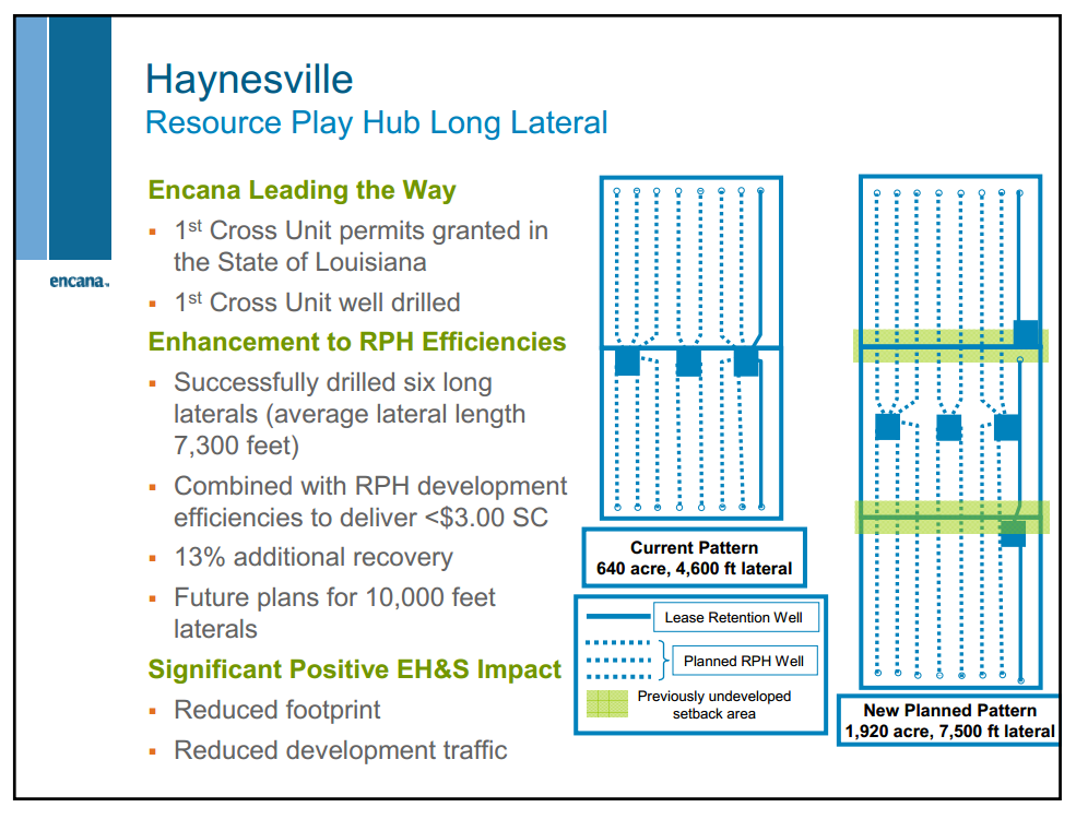 February 2012 Investor Presentation – Encana Corp – slide 23
