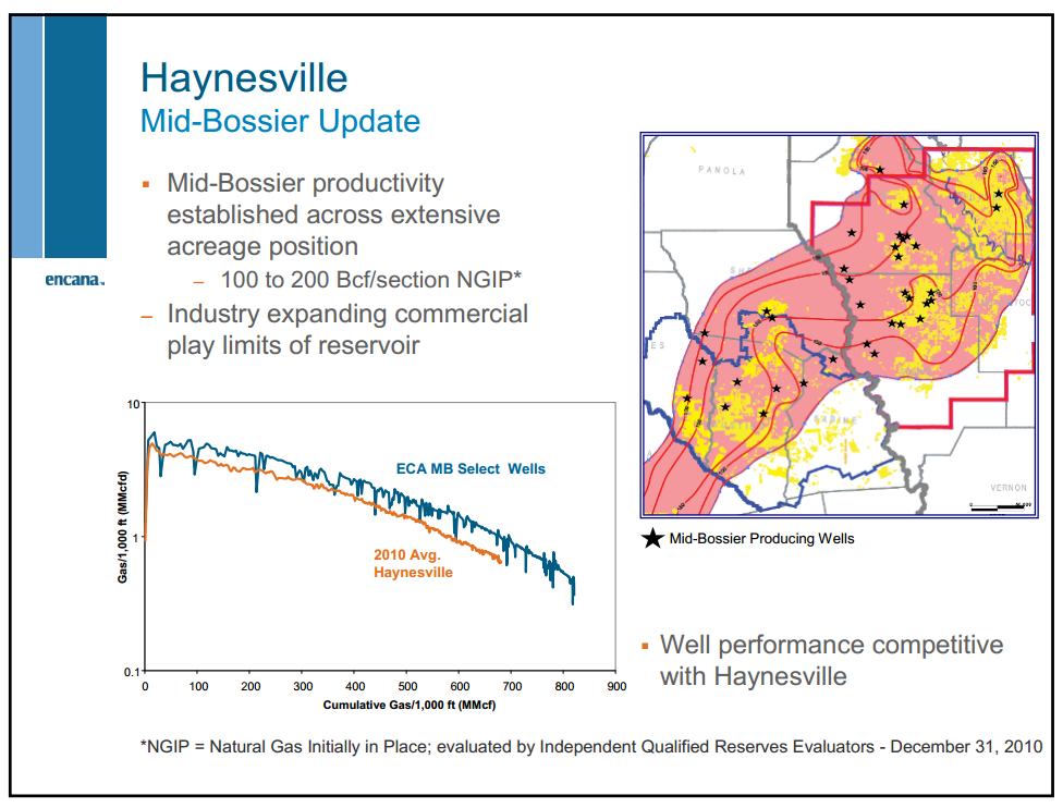 February 2012 Investor Presentation – Encana Corp – slide 63