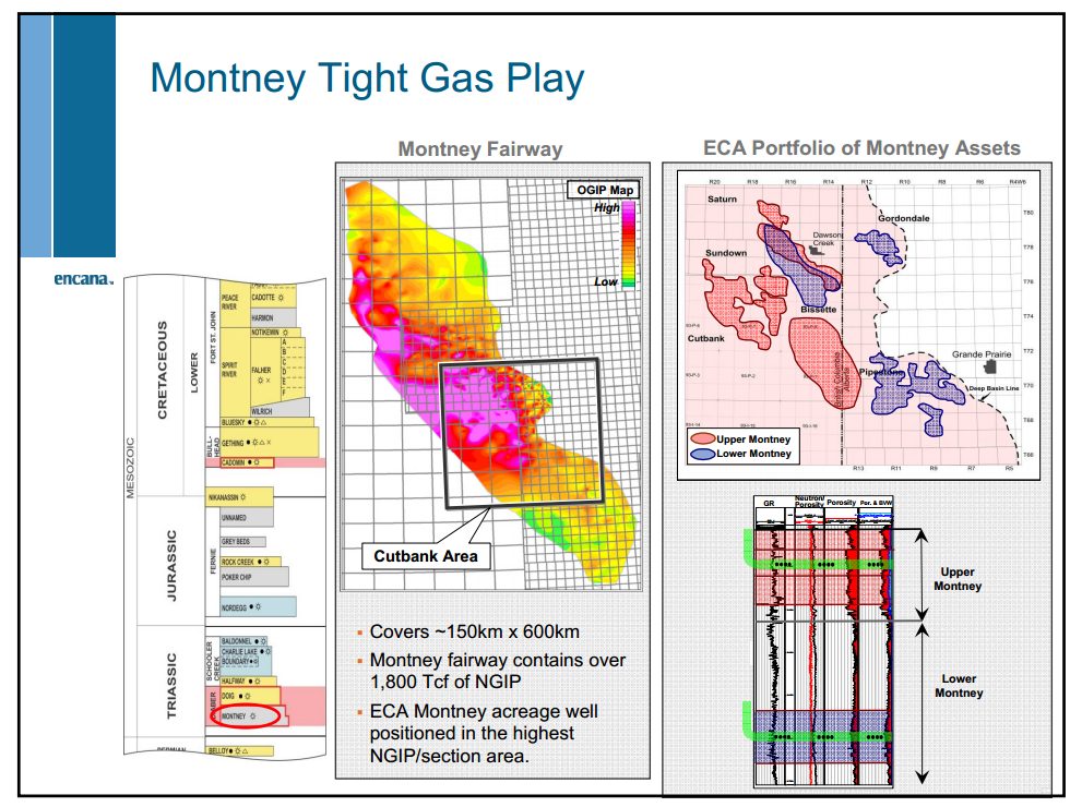 February 2012 Investor Presentation – Encana Corp – slide 65