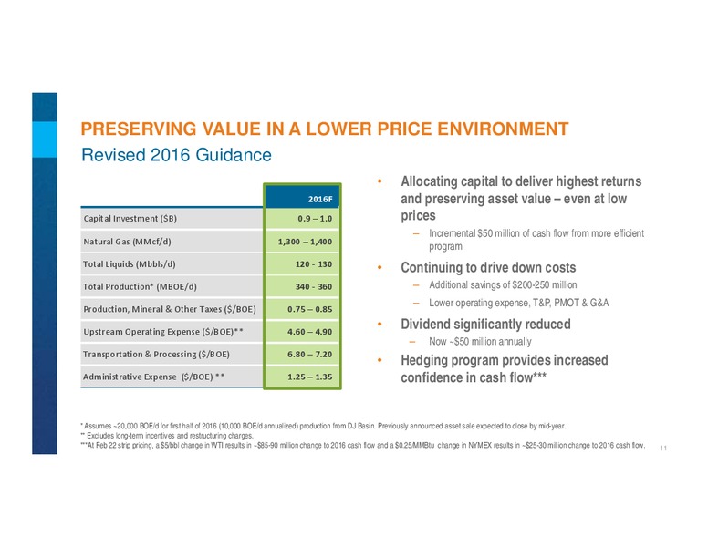 Q4 2015 Results Conference – Encana Corp – slide 11