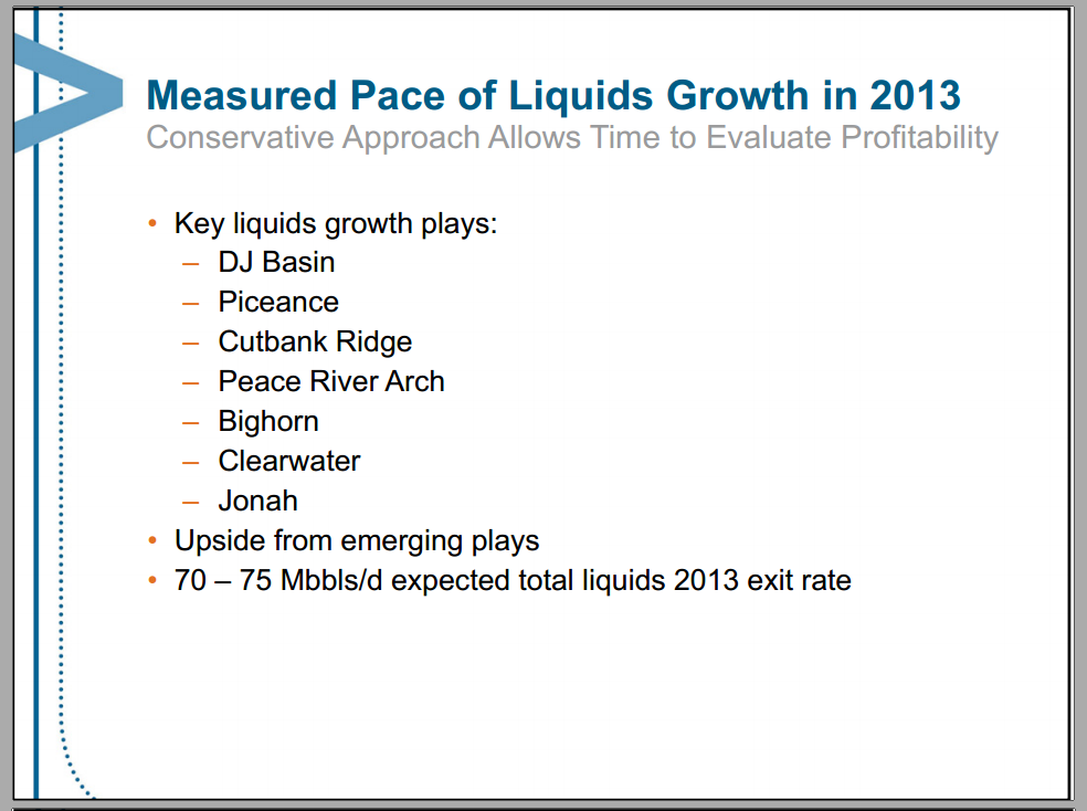 March 2013 Investor Presentation – Encana Corp – slide 17