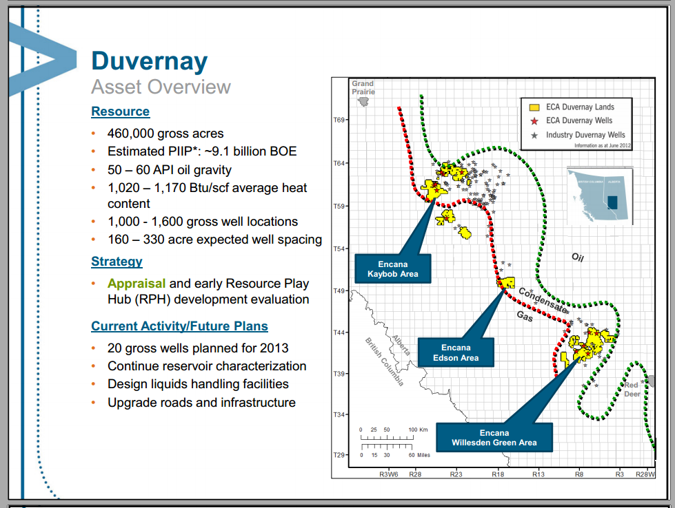March 2013 Investor Presentation – Encana Corp – slide 23