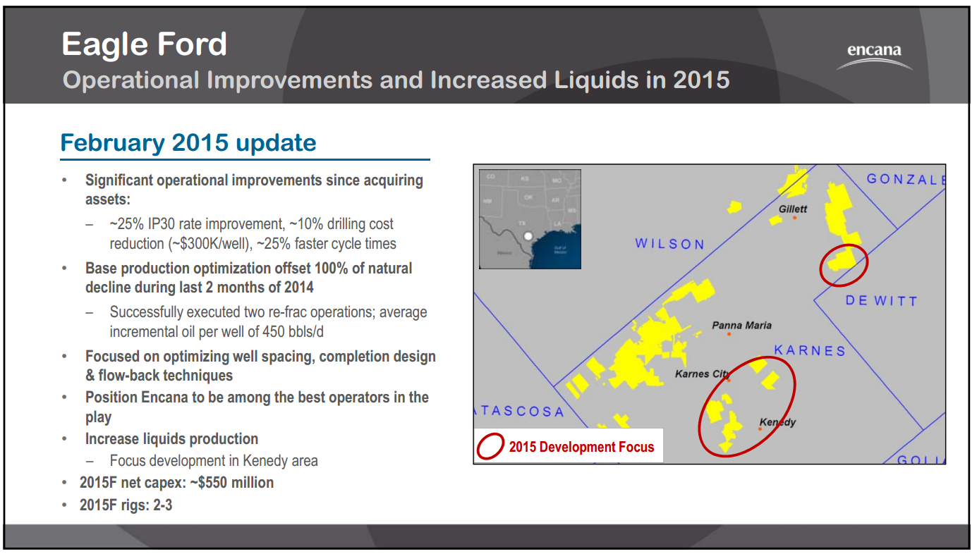 March 2015 Investor Presentation – Encana Corp – slide 11