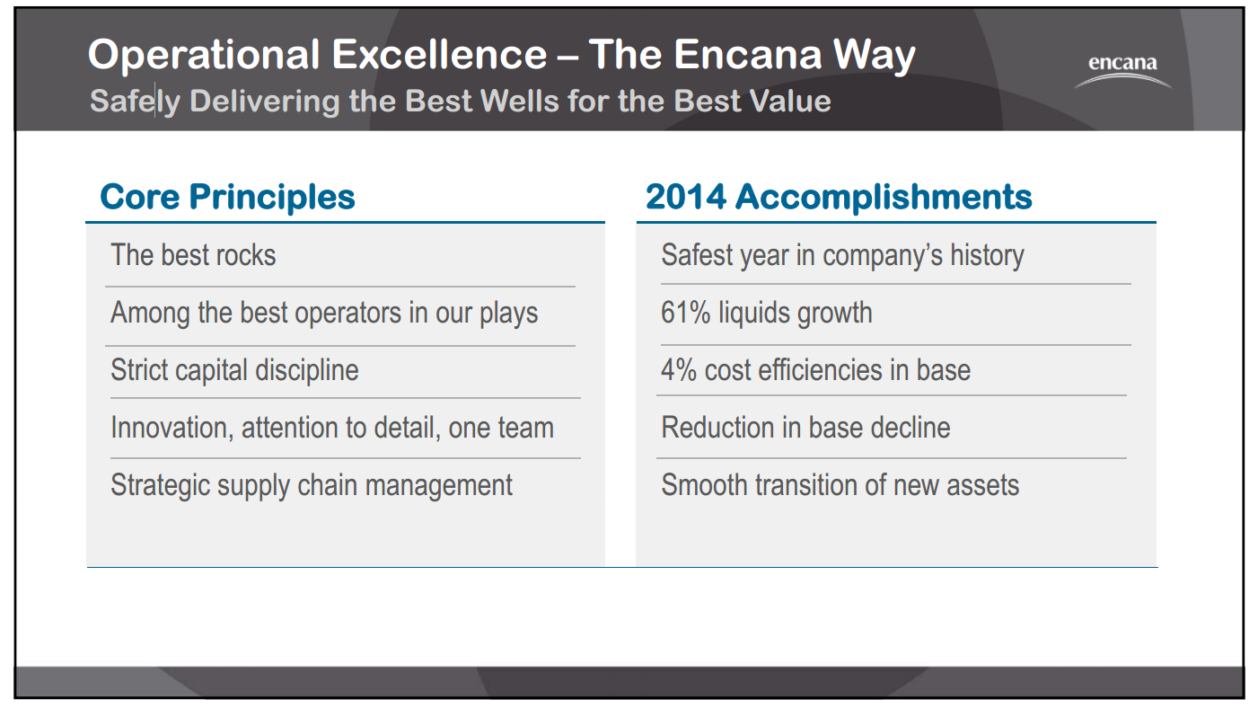 March 2015 Investor Presentation – Encana Corp – slide 23