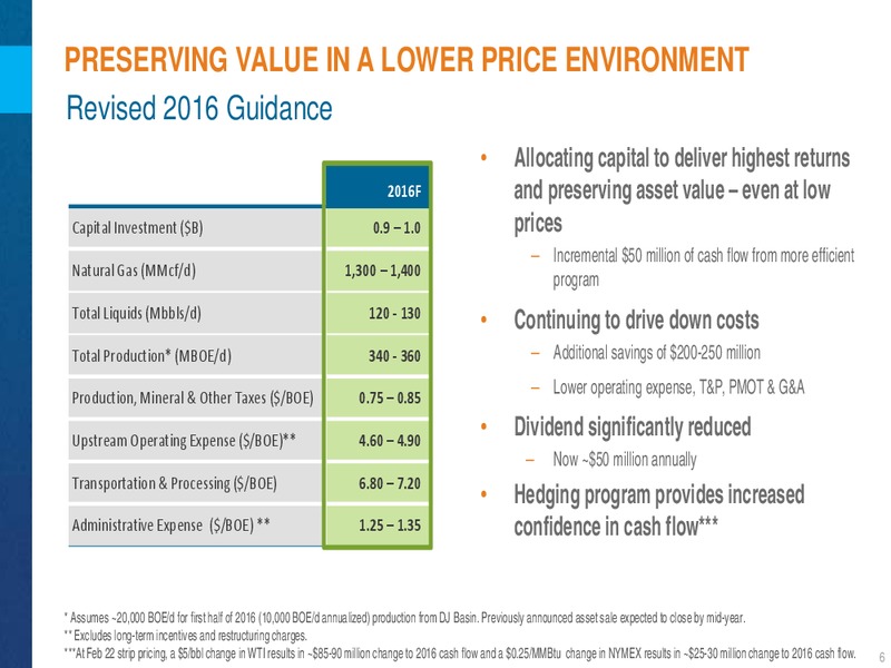 Corporate Presentation April 2016 – Encana Corp – slide 7