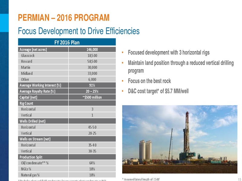 Corporate Presentation April 2016 – Encana Corp – slide 16