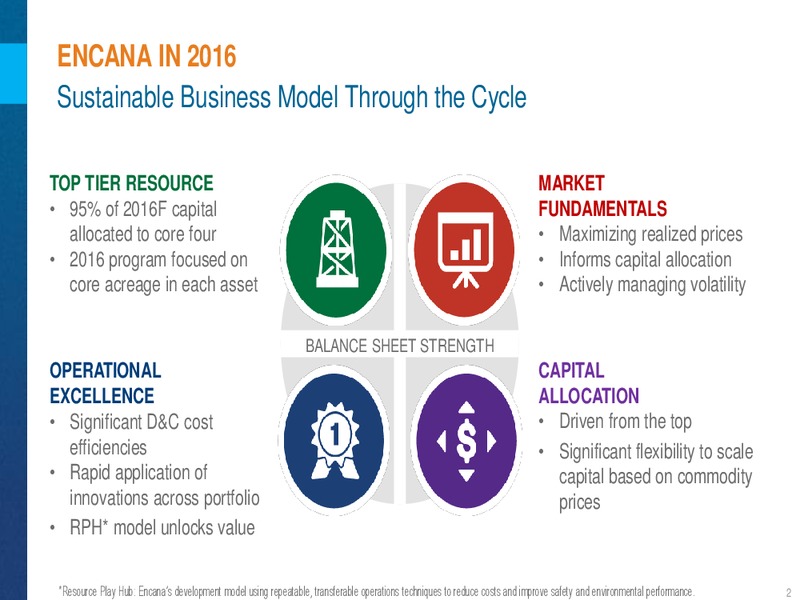 May 2016 Corporate Presentation – Encana Corp – slide 3