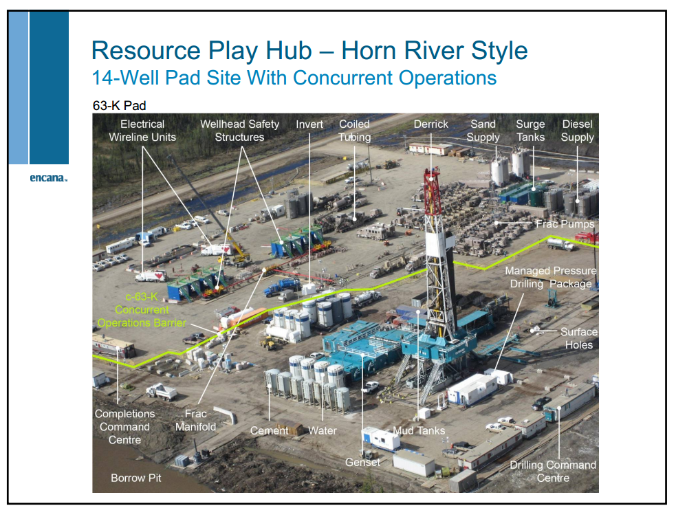 May 2012 Investor Presentation – Encana Corp – slide 59