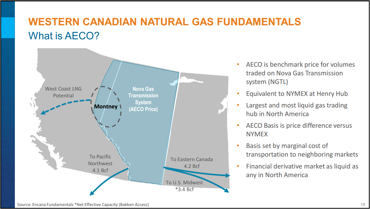 Montney Investor Day – Encana Corp – slide 14