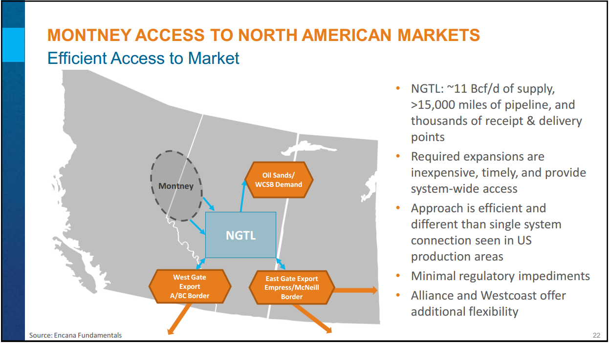 Montney Investor Day – Encana Corp – slide 17