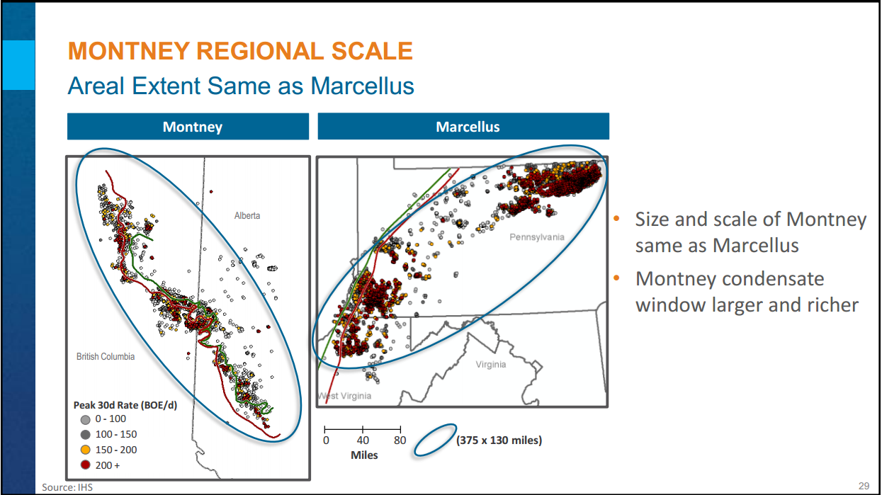 Montney Investor Day – Encana Corp – slide 23