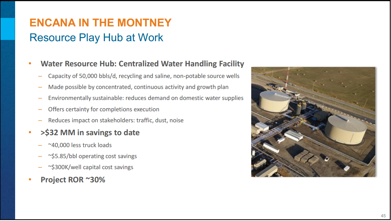 Montney Investor Day – Encana Corp – slide 38
