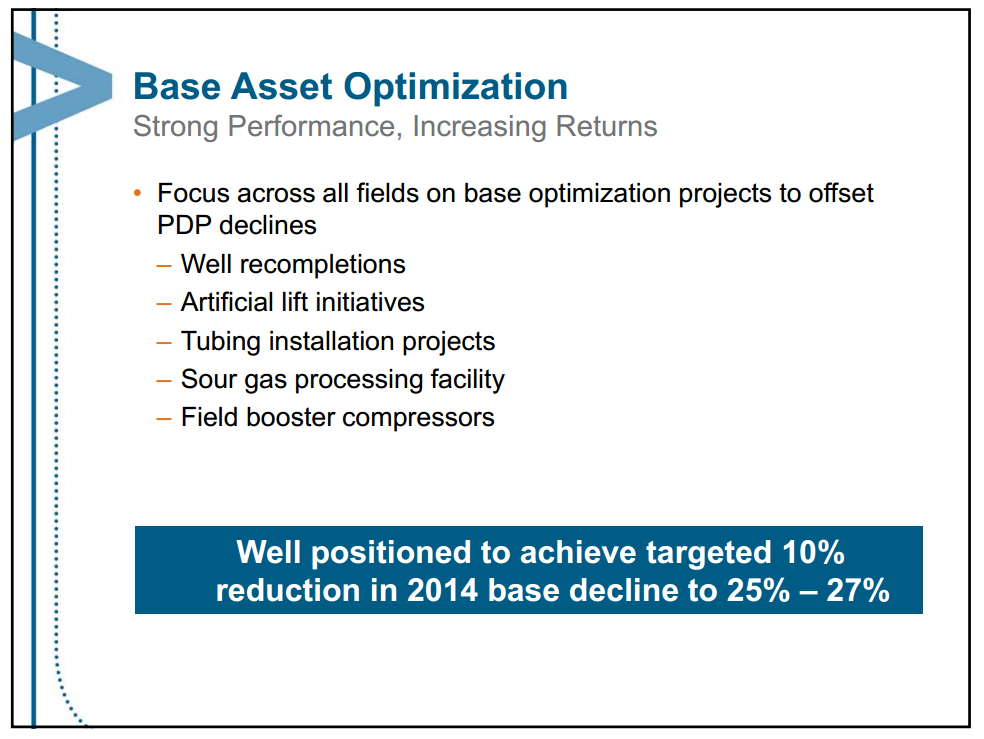 May 2014 Investor Presentation Update – Encana Corp – slide 14