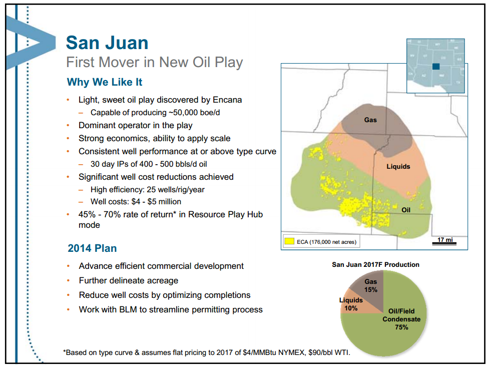 May 2014 Investor Presentation Update – Encana Corp – slide 30