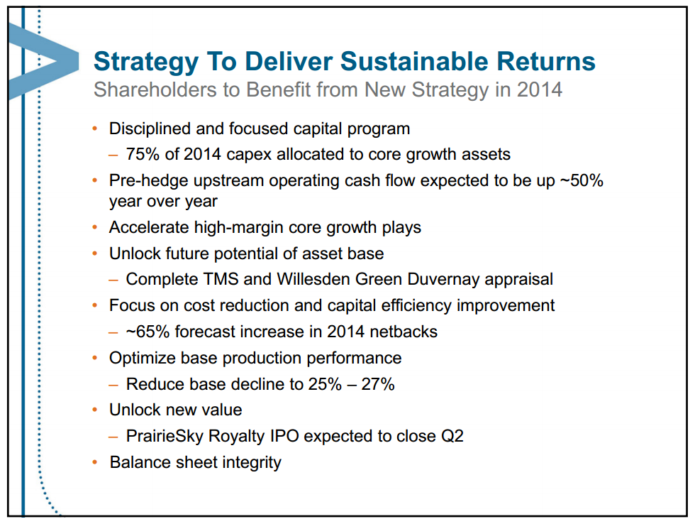 June 2014 Investor Presentation – Encana Corp – slide 14