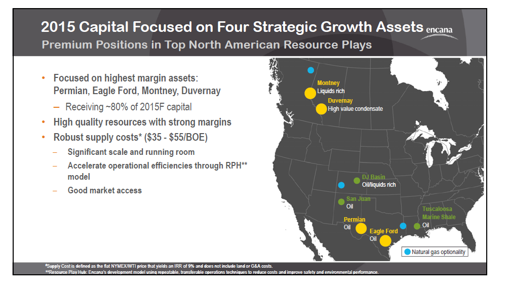June 2015 Investor Presentation – Encana Corp – slide 3