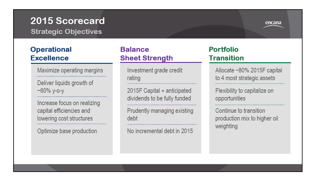 June 2015 Investor Presentation – Encana Corp – slide 29