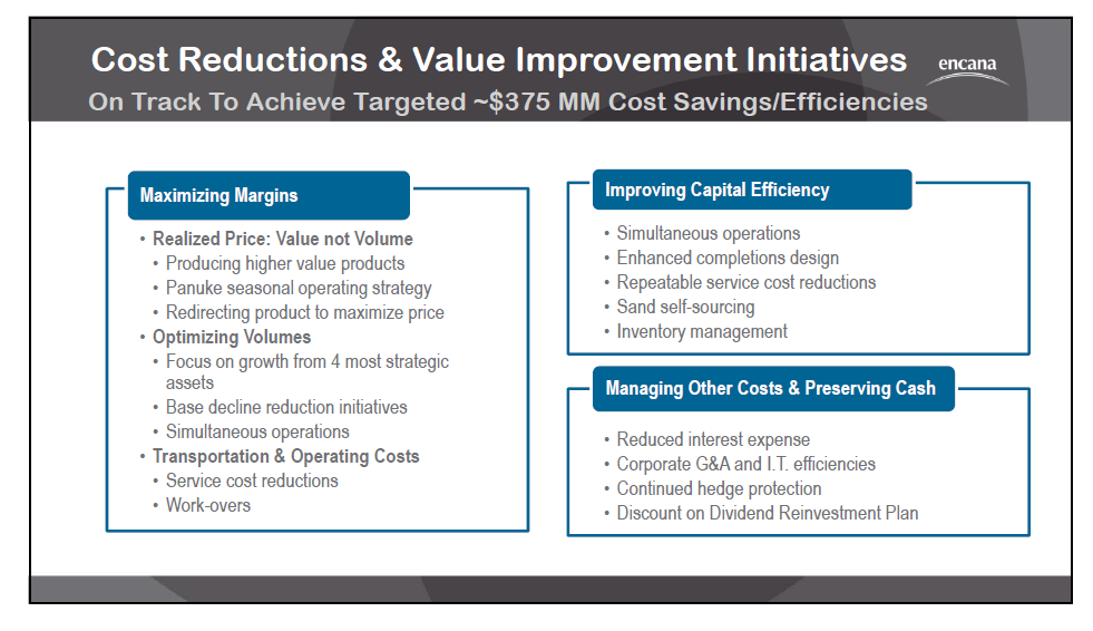 June 2015 Investor Presentation – Encana Corp – slide 41