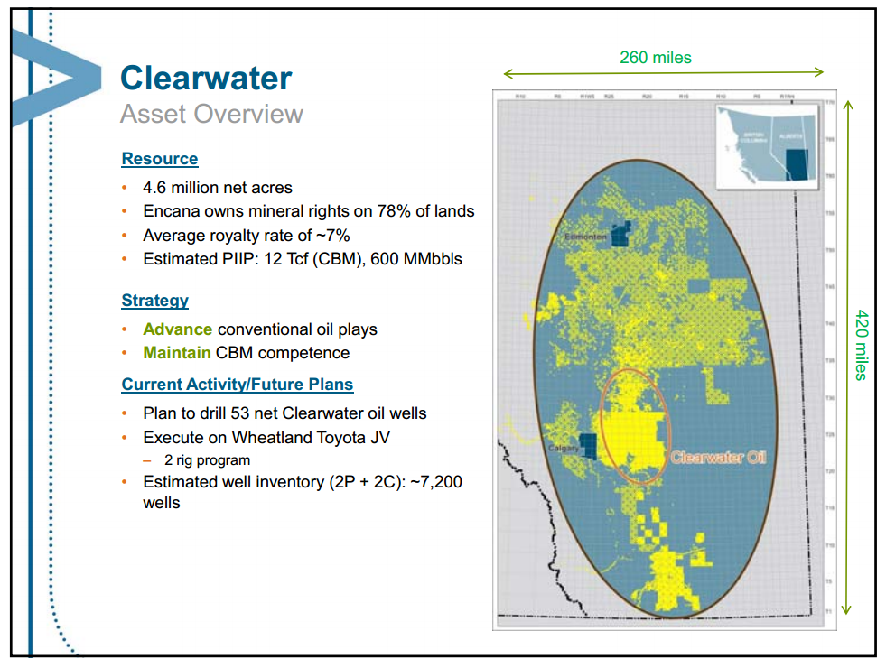June 2013 Investor Presentation – Encana Corp – slide 42