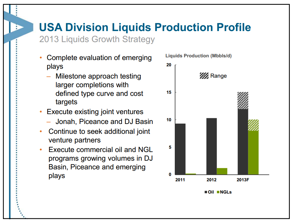June 2013 Investor Presentation – Encana Corp – slide 50