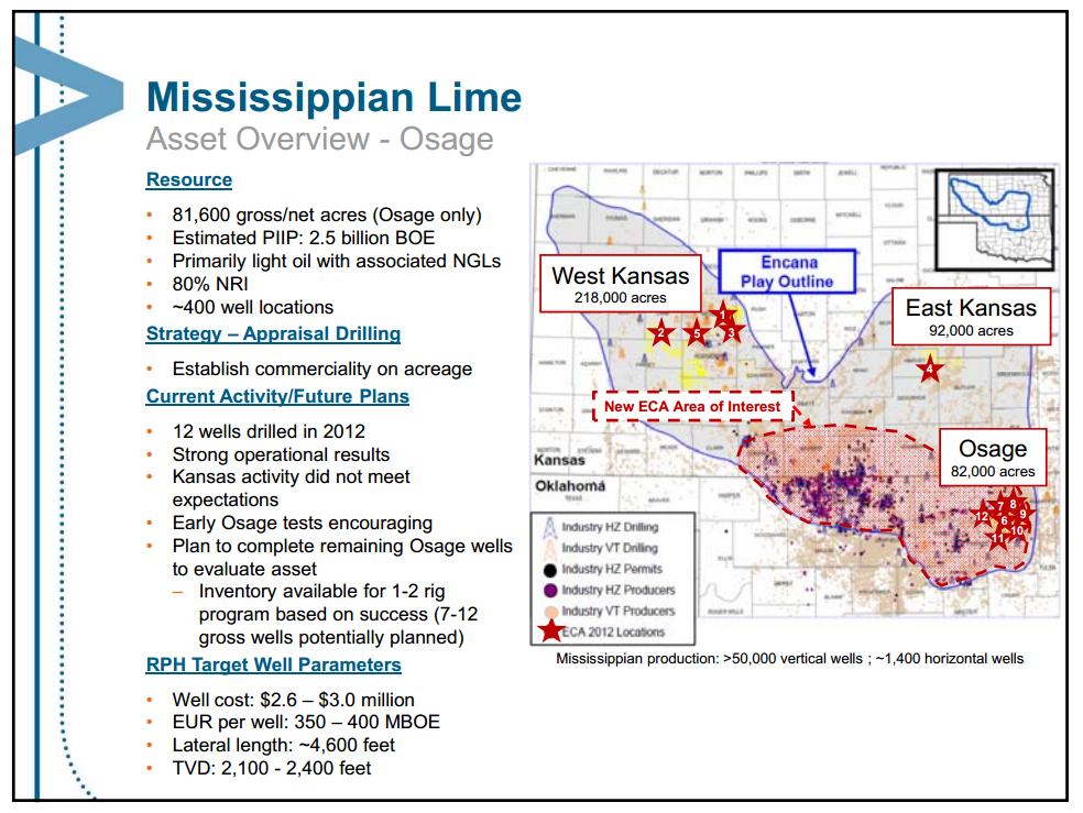 June 2013 Investor Presentation – Encana Corp – slide 60