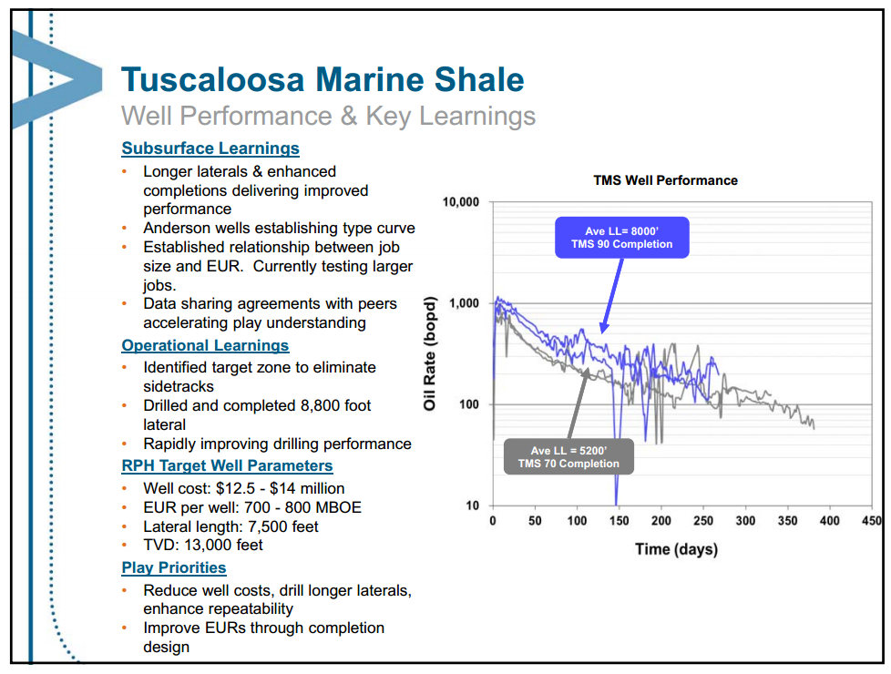 June 2013 Investor Presentation – Encana Corp – slide 63