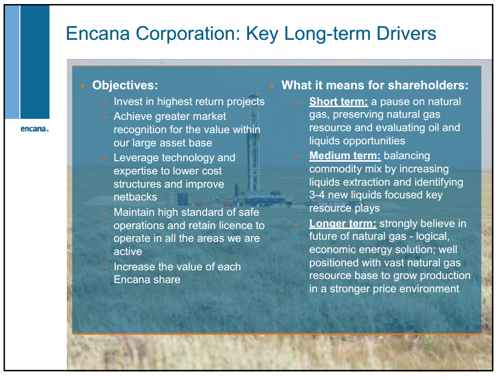 June 2012 Investor Presentation – Encana Corp – slide 3