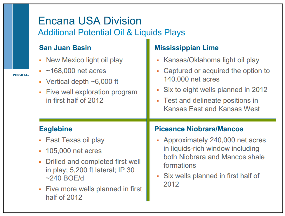 June 2012 Investor Presentation – Encana Corp – slide 22