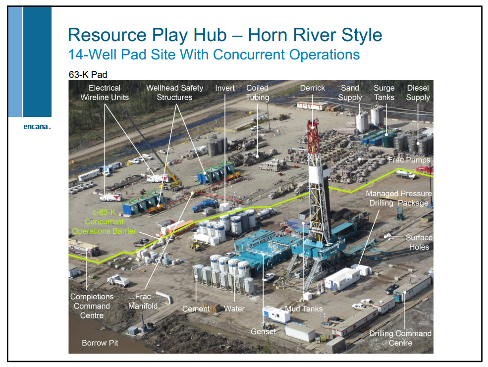 June 2012 Investor Presentation – Encana Corp – slide 59