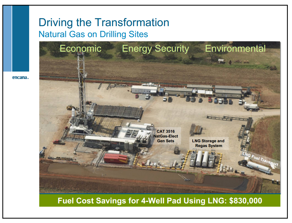 June 2012 Investor Presentation – Encana Corp – slide 67